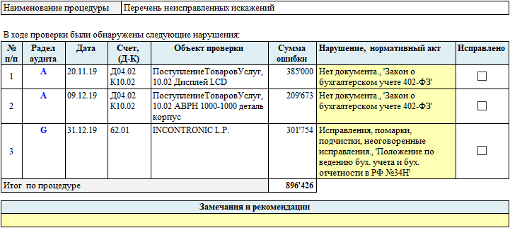 Perechen neispravlennyh iskageniy.png Perechen neispravlennyh iskageniy.png