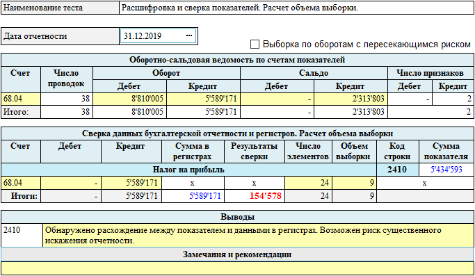 Конвертация проводок