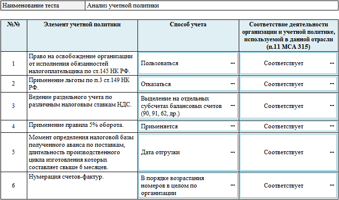 Расчеты с бюджетом.png