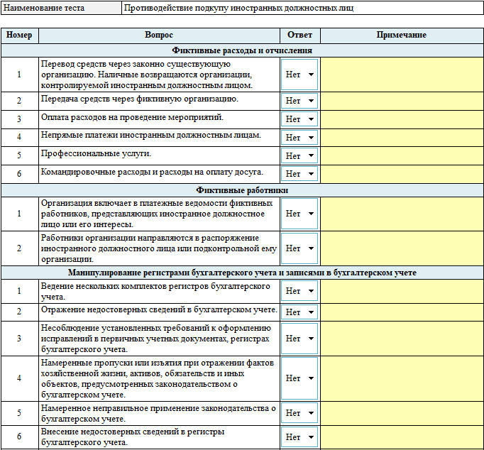 Protivodeystvie podkupu inostrannih lic.png Protivodeystvie podkupu inostrannih lic.png