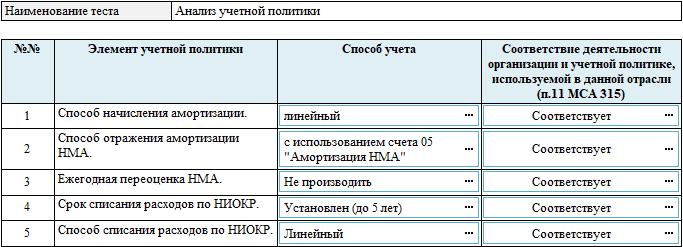 Predvaritelnaya rabota.png Predvaritelnaya rabota.png
