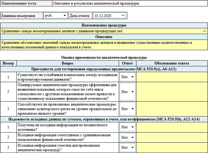 Оценка применимости это.