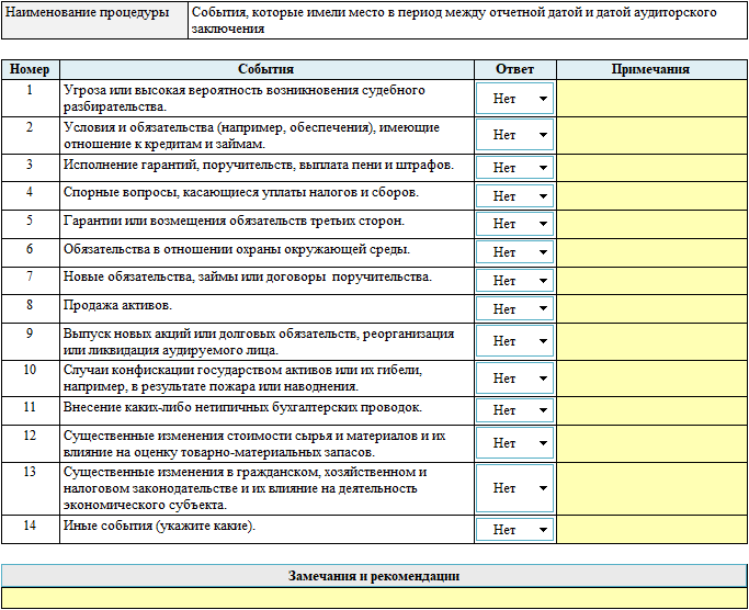 События после отчетной даты примеры. События после отчетной даты аудит. События после отчетной даты проводки. Международный стандарт аудита 560 "события после отчетной даты";.