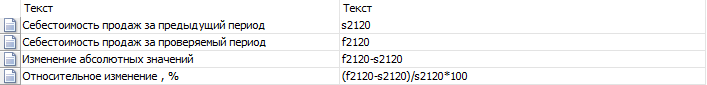 Sebestoimost.png