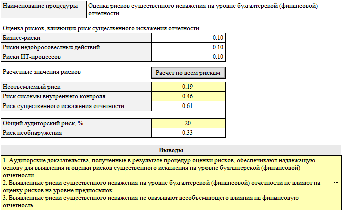 Predvaritelnaya rabota.png Predvaritelnaya rabota.png