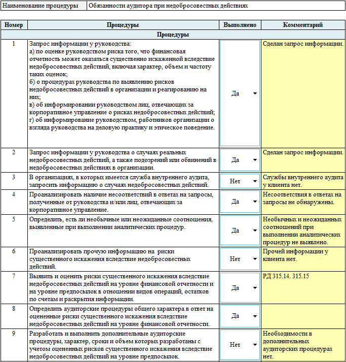 Obyazannosty auditora pri nedobrosovestnyh deystviyah.png Obyazannosty auditora pri nedobrosovestnyh deystviyah.png