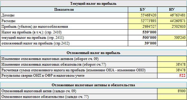 Proverka pbu18-2.png