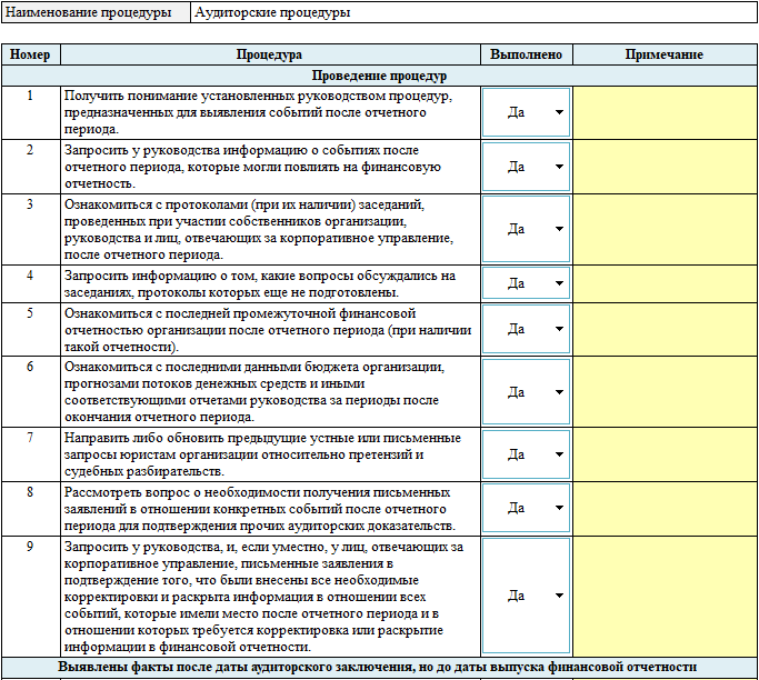Организация аудиторских процедур. Аудиторские процедуры таблица. Перечень аудиторских процедур по разделам аудита. Таблица перечень аудиторских процедур. Конкретные примеры аудиторских процедур.
