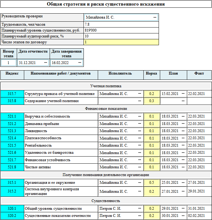 Predvaritelnaya rabota.png Predvaritelnaya rabota.png