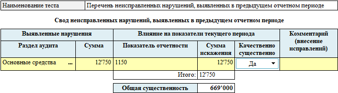 Predvaritelnaya rabota.png Predvaritelnaya rabota.png
